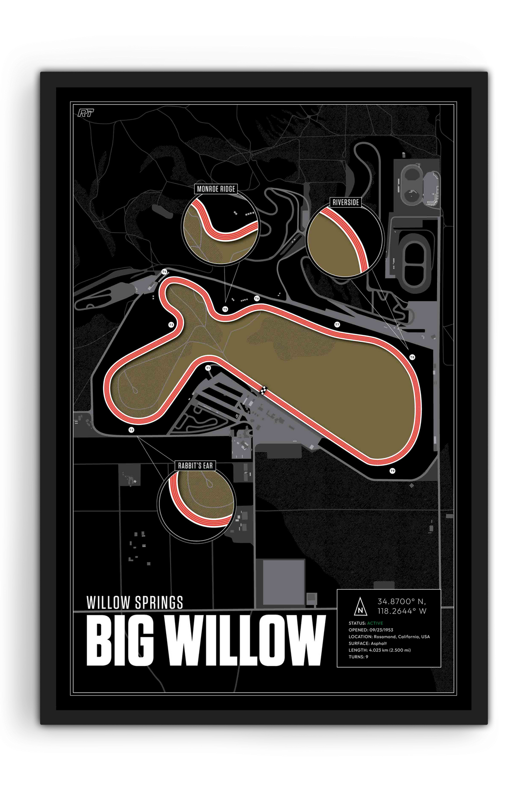 Big Willow - Willow Springs International Raceway, USA - Endurance Racetrack Artwork
