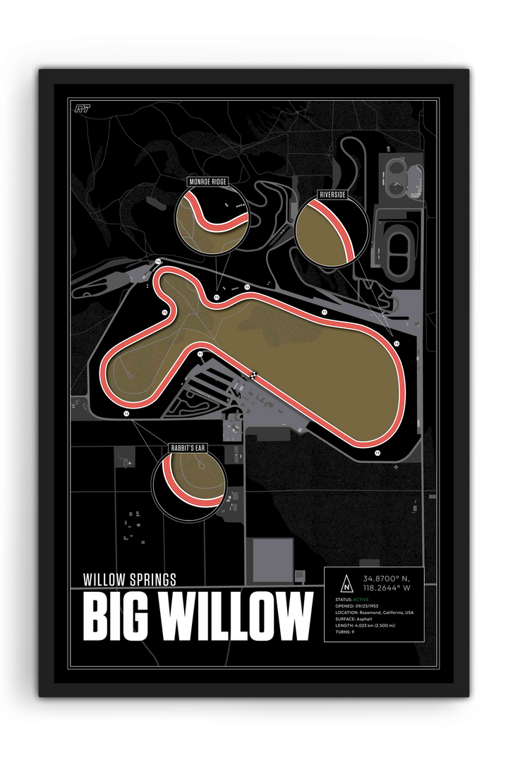 Big Willow - Willow Springs International Raceway, USA - Endurance Racetrack Artwork