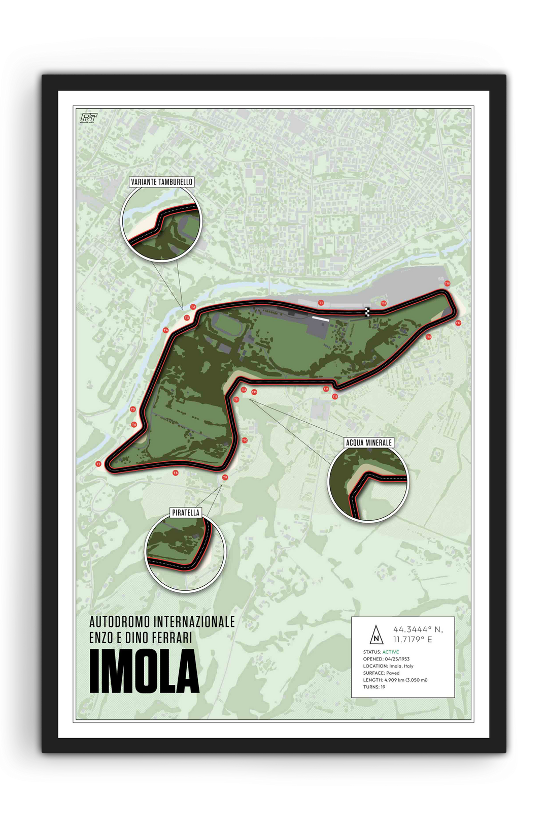 Imola, Italy - Grand Prix Racetrack Artwork