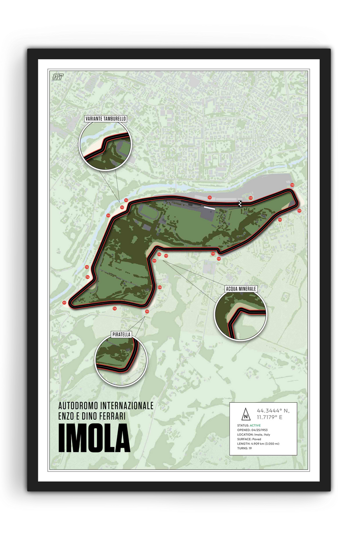 Imola, Italy - Grand Prix Racetrack Artwork