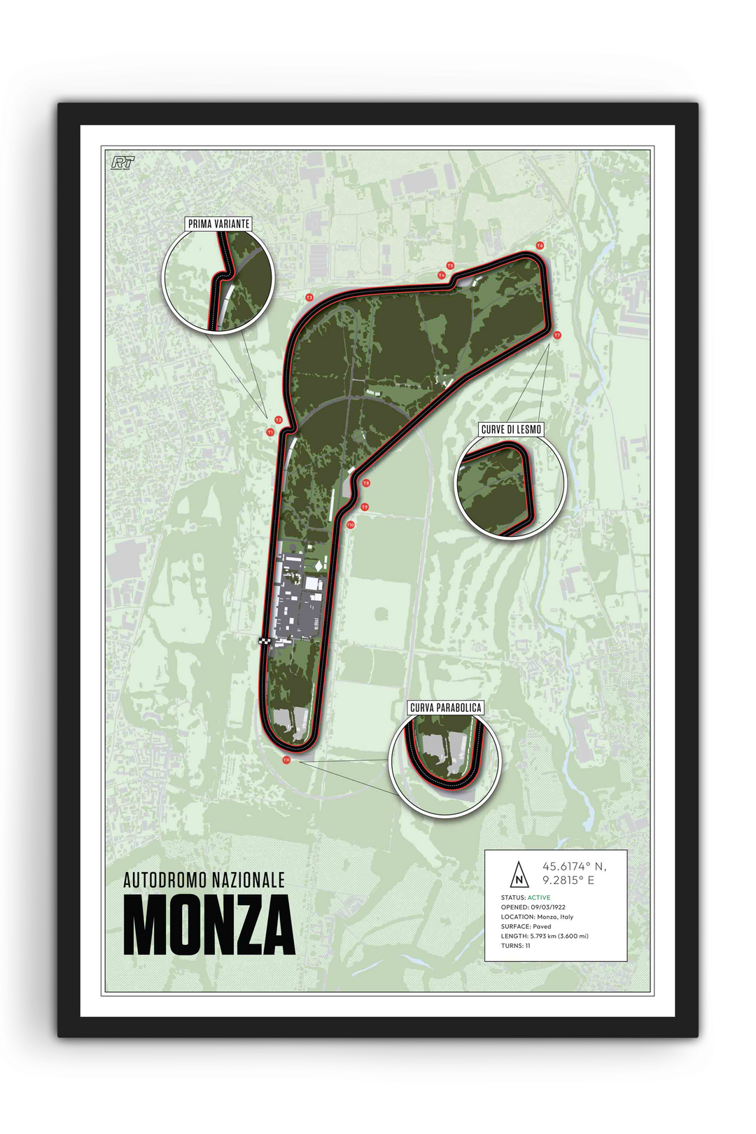 Monza, Italy - Grand Prix Racetrack Artwork