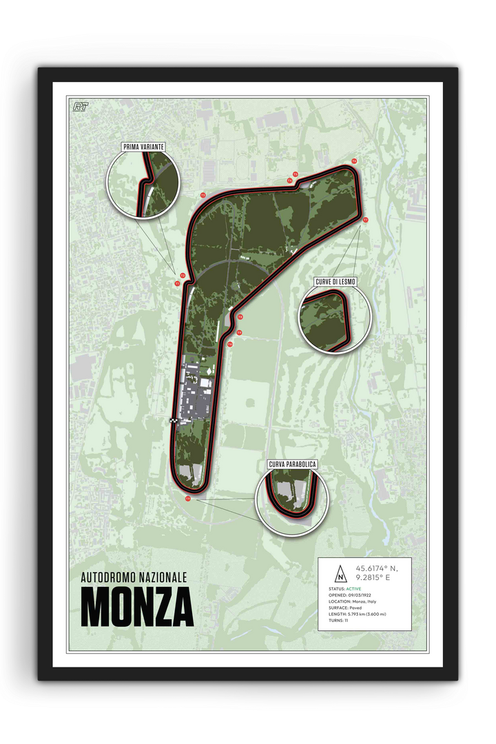 Monza, Italy - Grand Prix Racetrack Artwork