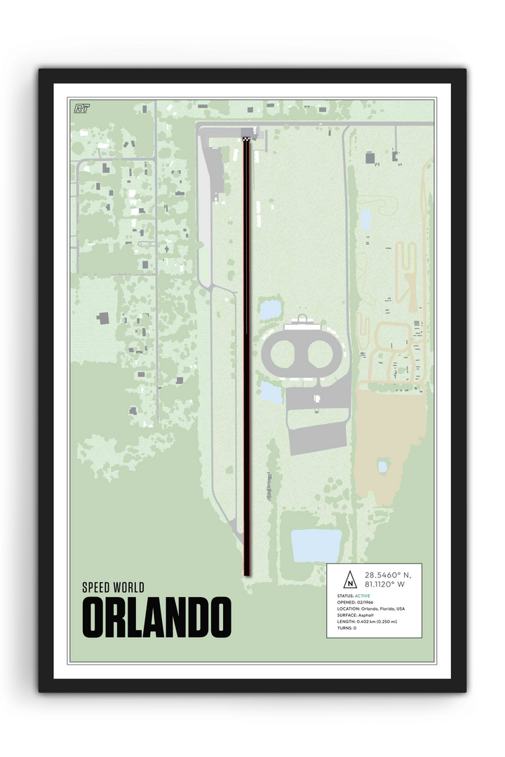 Orlando Speed World Dragway, USA - Drag Strip Racetrack Artwork
