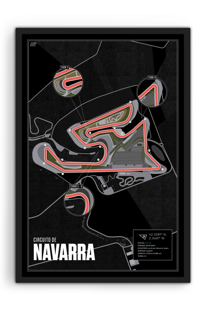 Circuito de Navarra, Spain - MotoGP Racetrack Artwork