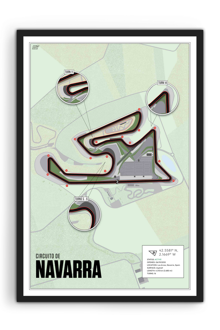Circuito de Navarra, Spain - MotoGP Racetrack Artwork