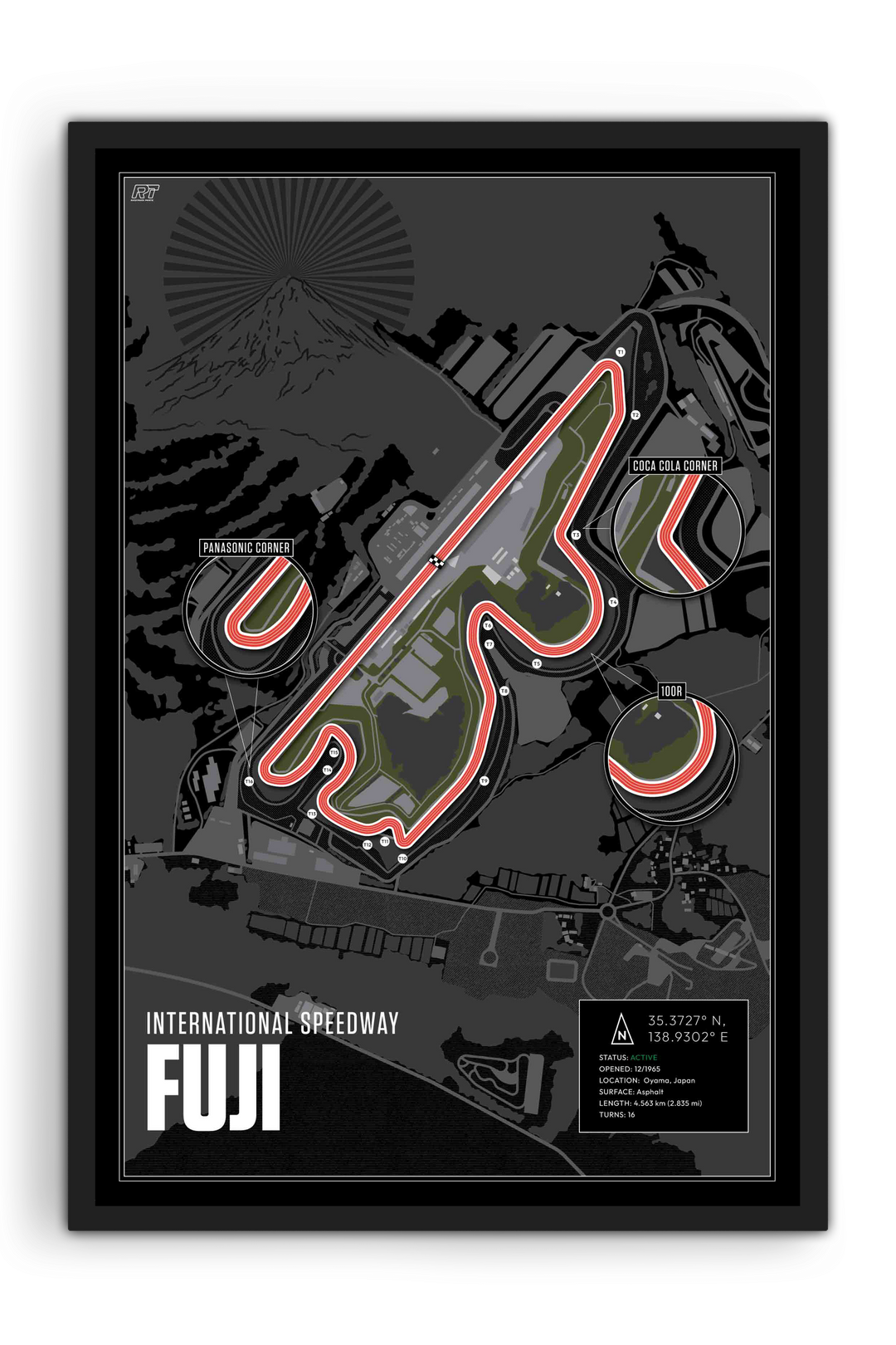 Fuji International Speedway, Japan - Endurance Racetrack Artwork