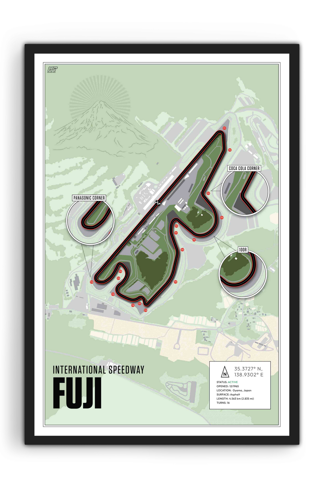 Fuji International Speedway, Japan - Endurance Racetrack Artwork