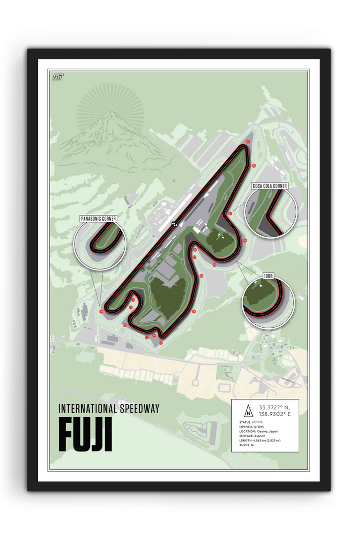 Fuji International Speedway, Japan - Endurance Racetrack Artwork