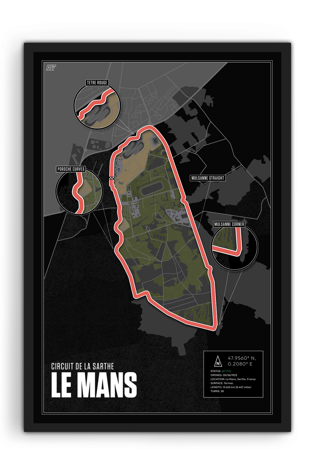 Circuit de la Sarthe (Le Mans), France - Endurance Racetrack Artwork