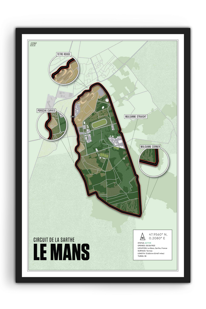 Circuit de la Sarthe (Le Mans), France - Endurance Racetrack Artwork