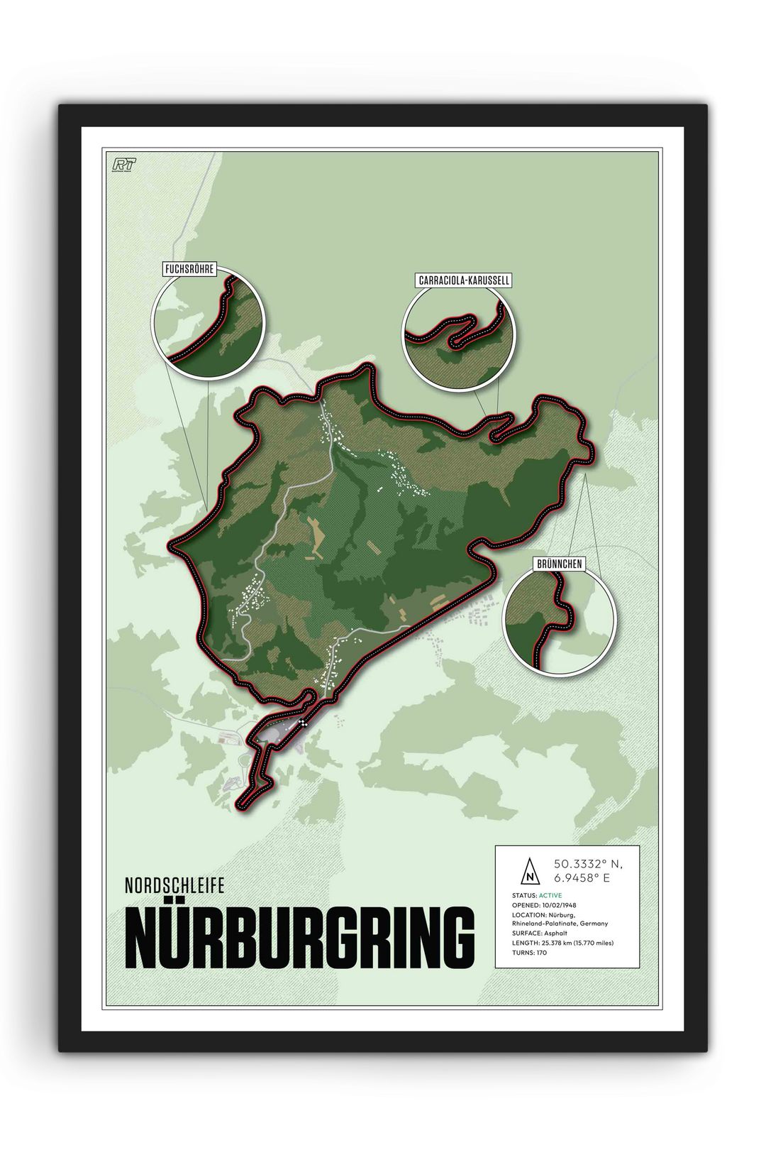 Nürburgring Nordschleife, Germany - Endurance Racetrack Artwork
