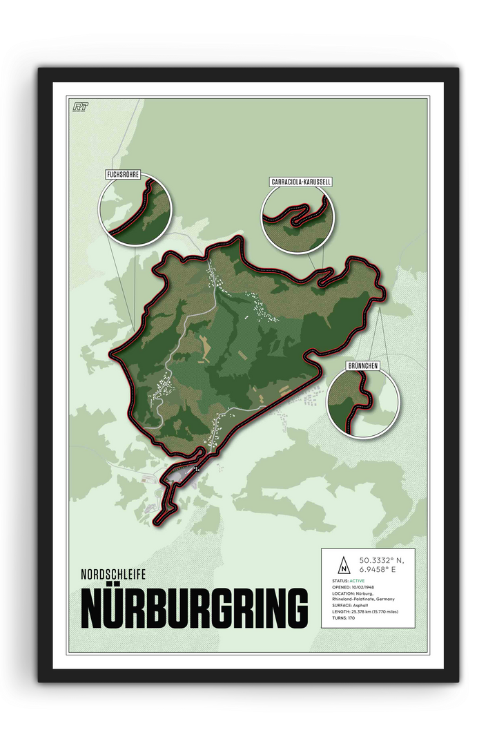 Nürburgring Nordschleife, Germany - Endurance Racetrack Artwork