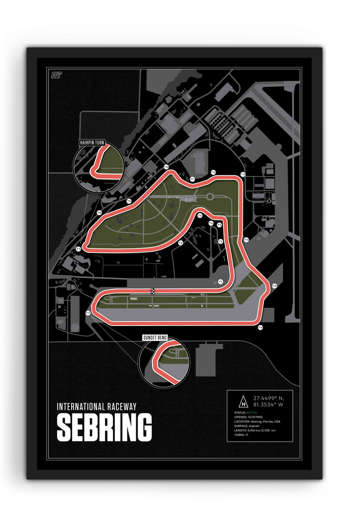 Sebring International Raceway, USA - Endurance Racetrack Artwork