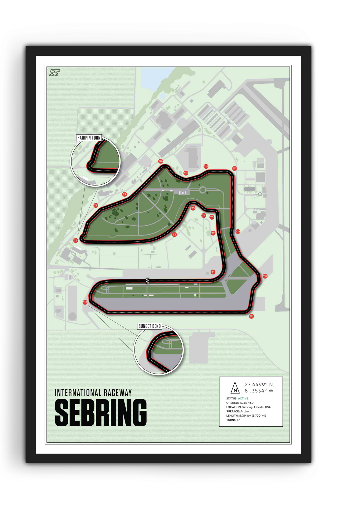 Sebring International Raceway, USA - Endurance Racetrack Artwork