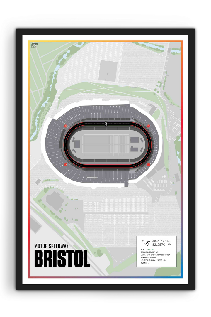 Bristol Motor Speedway, Tennessee - Nascar Racetrack Artwork