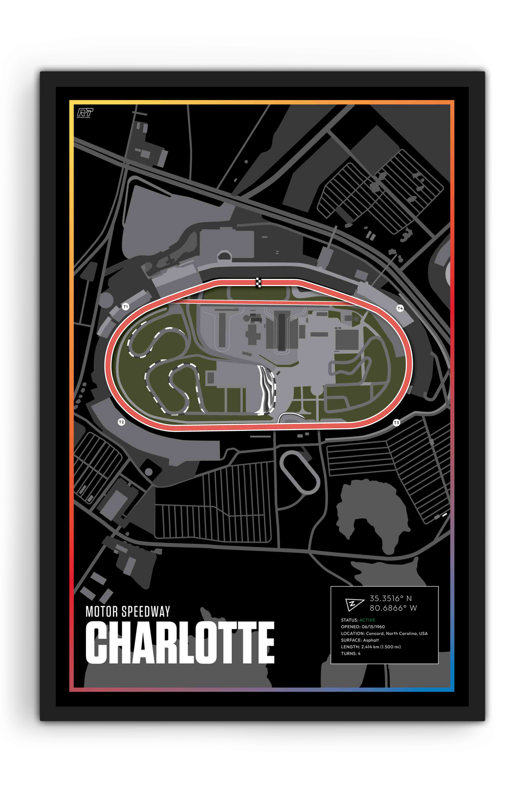 Charlotte Motor Speedway, North Carolina - Nascar Racetrack Artwork