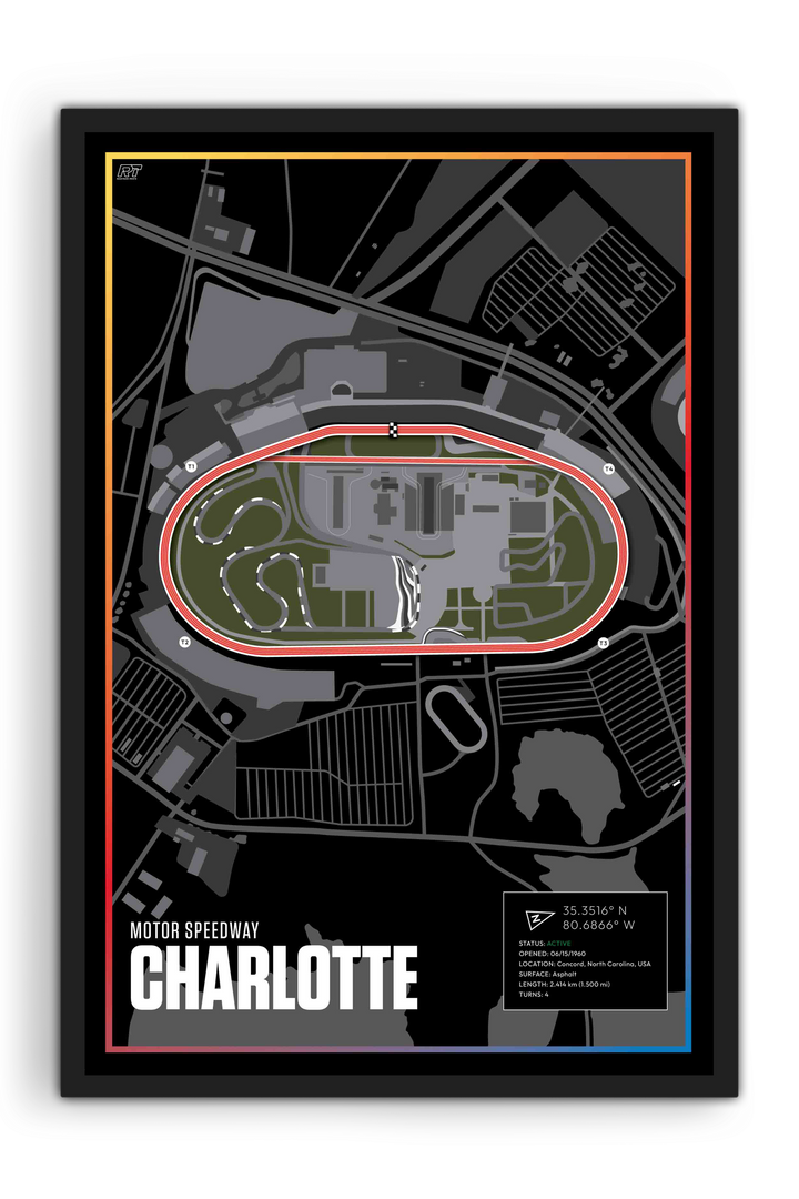 Charlotte Motor Speedway, North Carolina - Nascar Racetrack Artwork