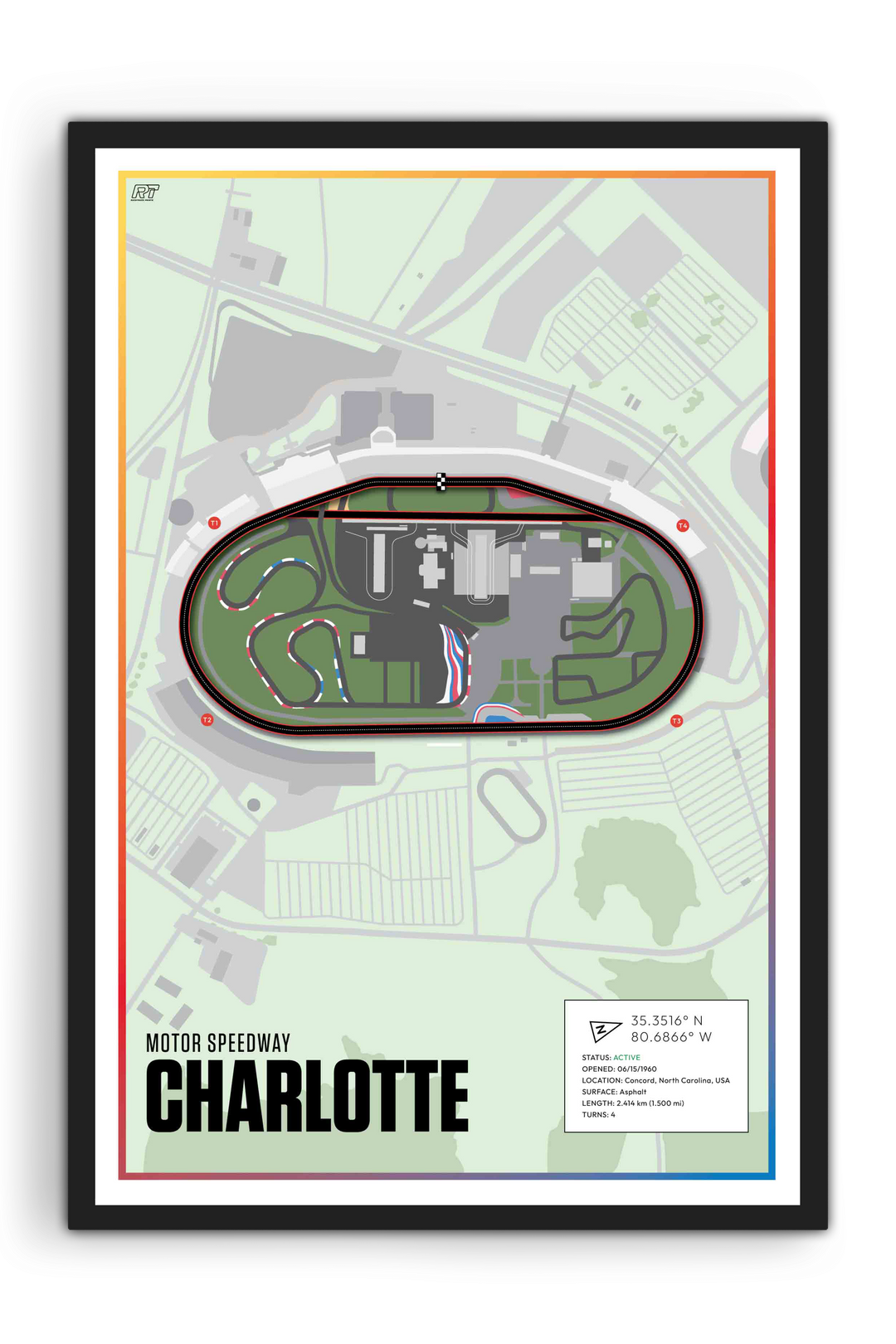 Charlotte Motor Speedway, North Carolina - Nascar Racetrack Artwork