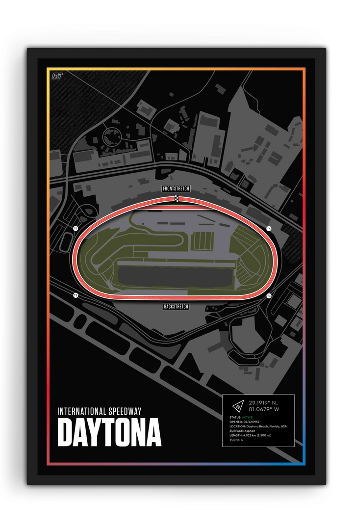 Daytona International Speedway, Florida - Nascar Racetrack Artwork