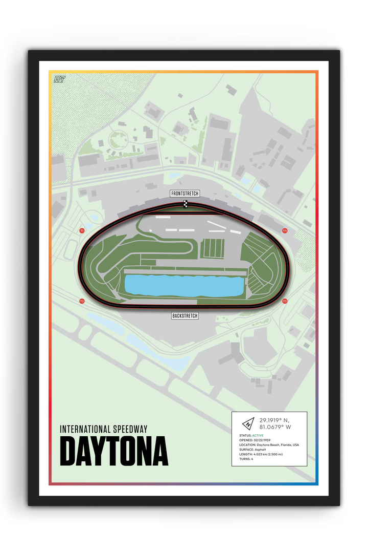 Daytona International Speedway, Florida - Nascar Racetrack Artwork