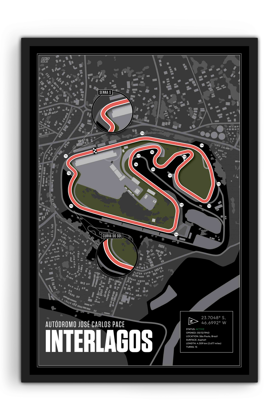 Autódromo José Carlos Pace (Interlagos), Brazil - F1 Racetrack Artwork
