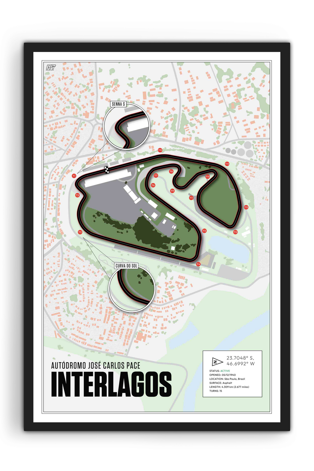 Autódromo José Carlos Pace (Interlagos), Brazil - F1 Racetrack Artwork