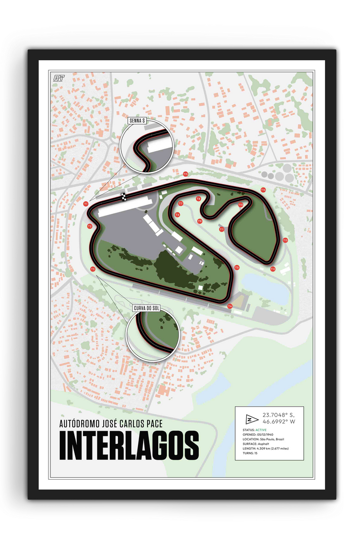 Autódromo José Carlos Pace (Interlagos), Brazil - F1 Racetrack Artwork