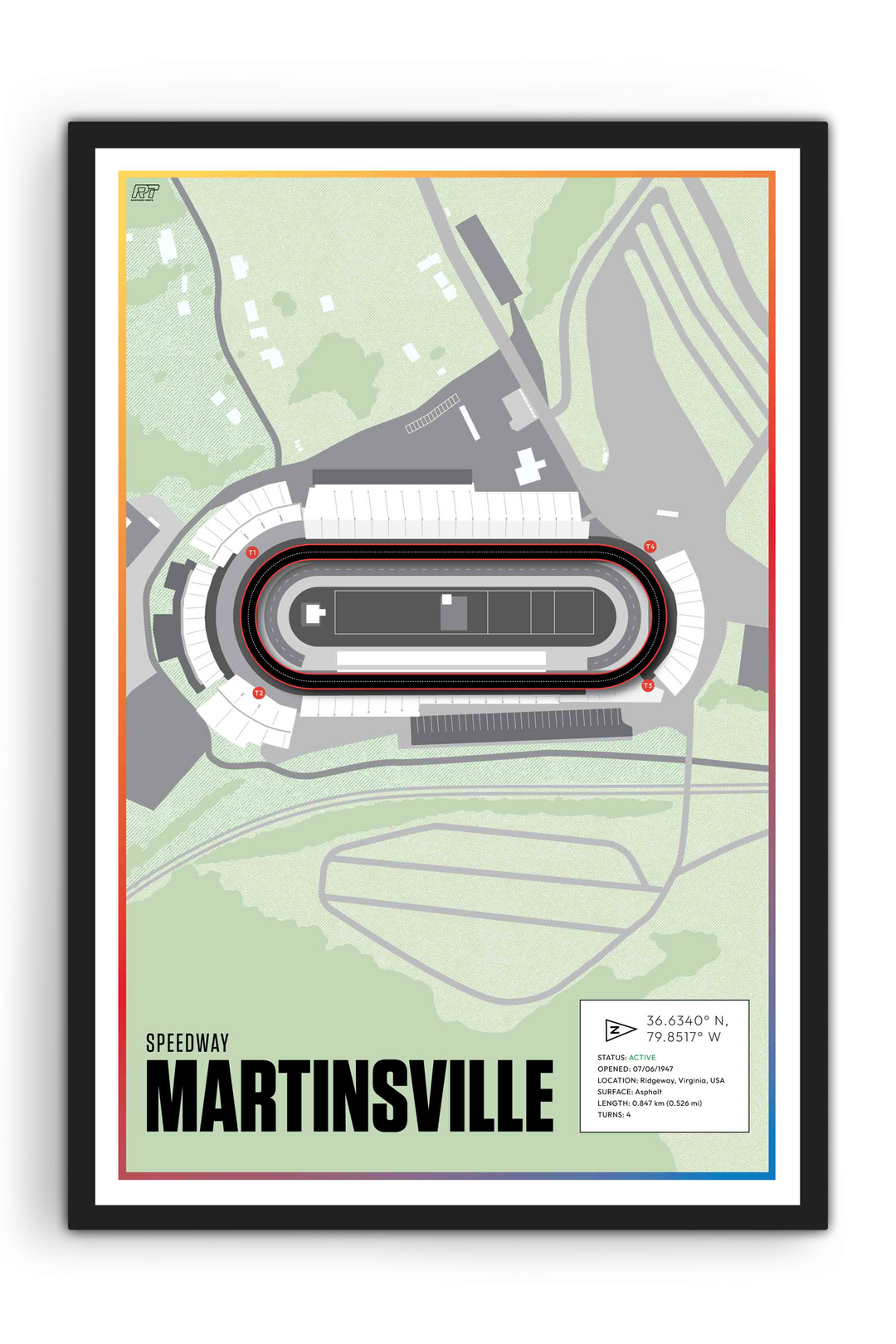 Martinsville Speedway, Virginia - Nascar Racetrack Artwork
