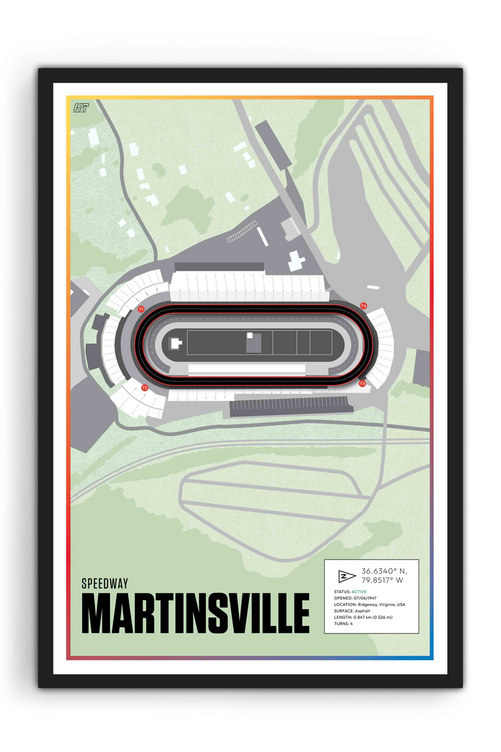 Martinsville Speedway, Virginia - Nascar Racetrack Artwork
