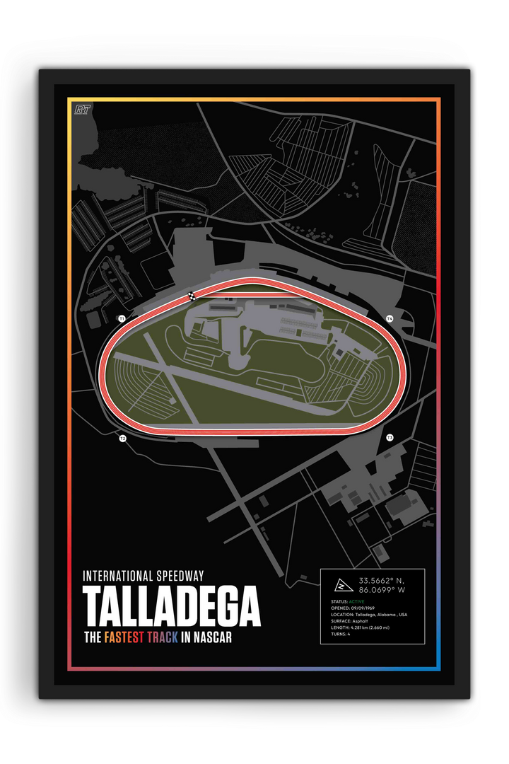 Talladega Superspeedway, Alabama - Nascar Racetrack Artwork