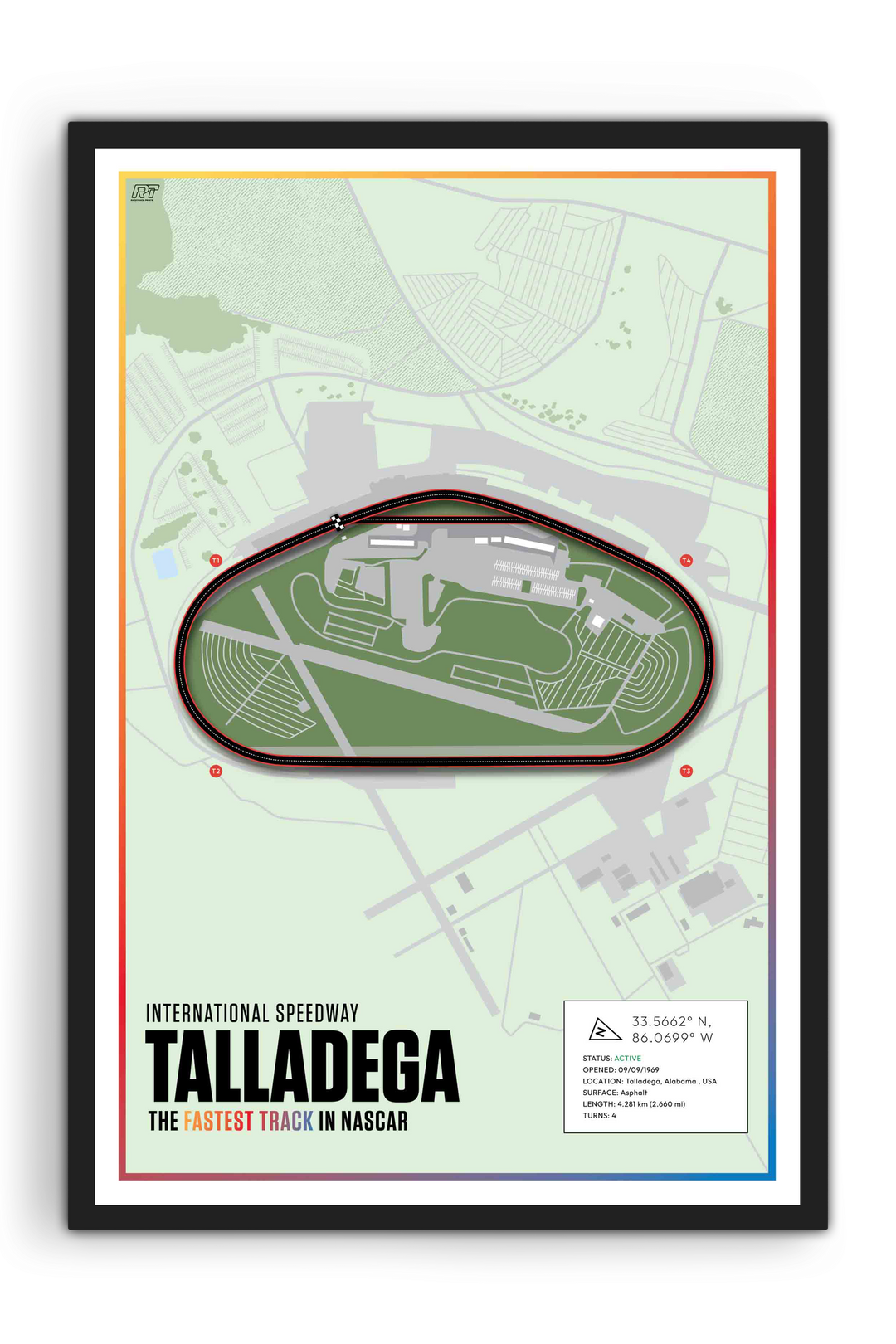 Talladega Superspeedway, Alabama - Nascar Racetrack Artwork
