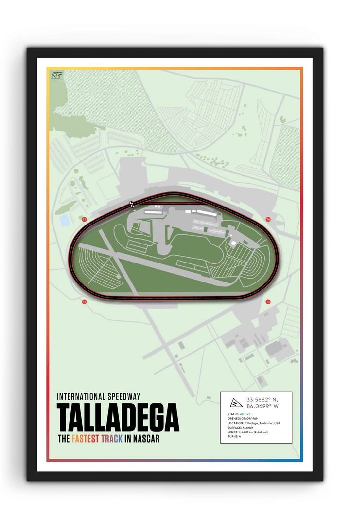 Talladega Superspeedway, Alabama - Nascar Racetrack Artwork
