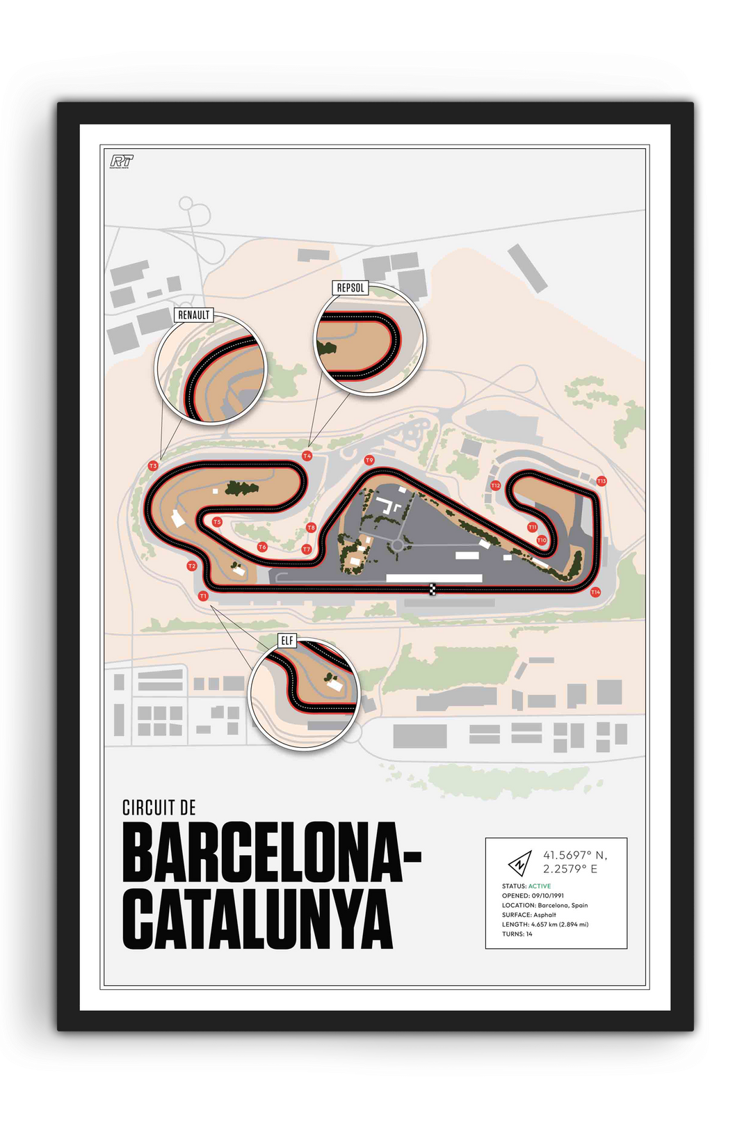 Circuit de Barcelona-Catalunya, Spain - MotoGP Racetrack Artwork