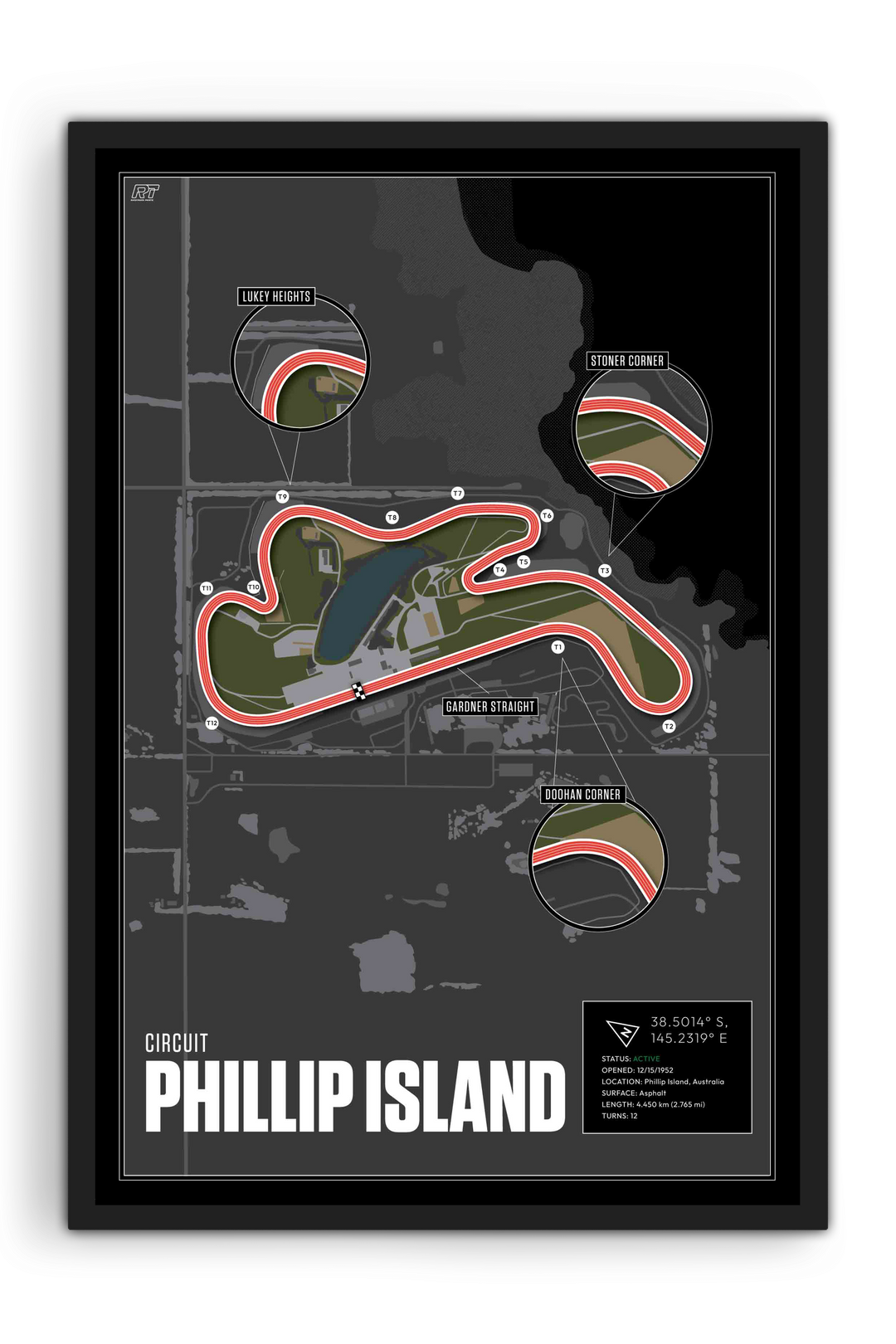 Phillip Island, Australia - MotoGP Racetrack Artwork