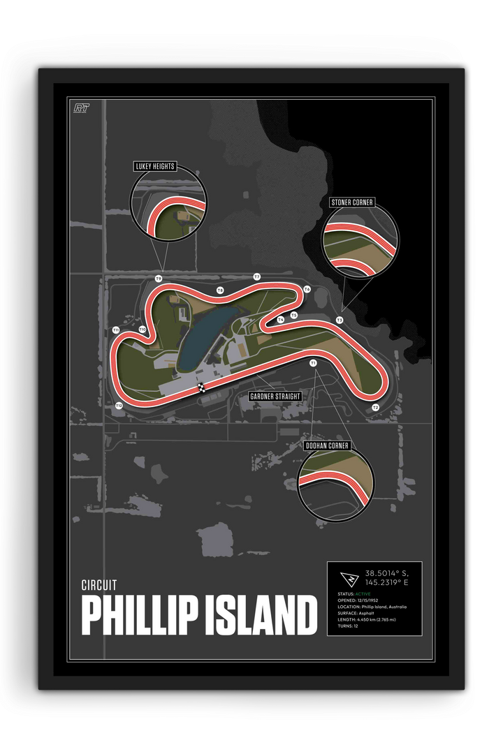 Phillip Island, Australia - MotoGP Racetrack Artwork