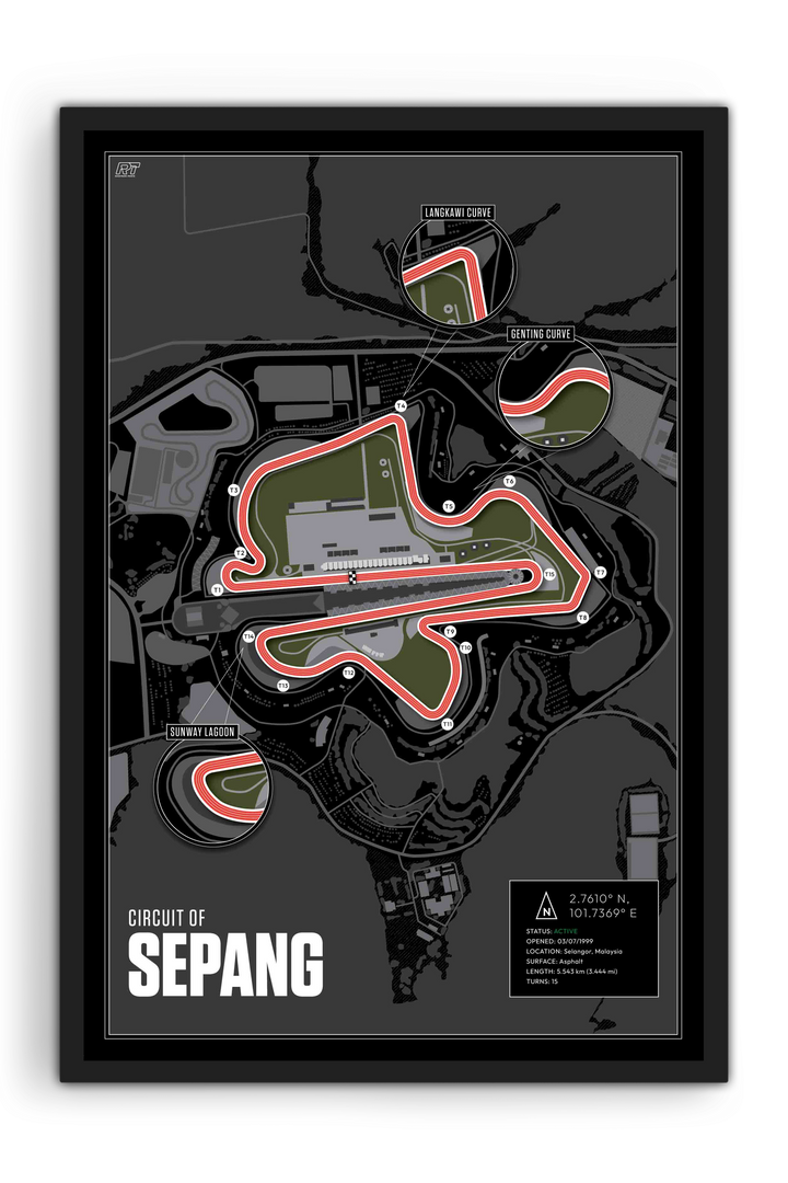 Sepang International Circuit, Malaysia - MotoGP Racetrack Artwork