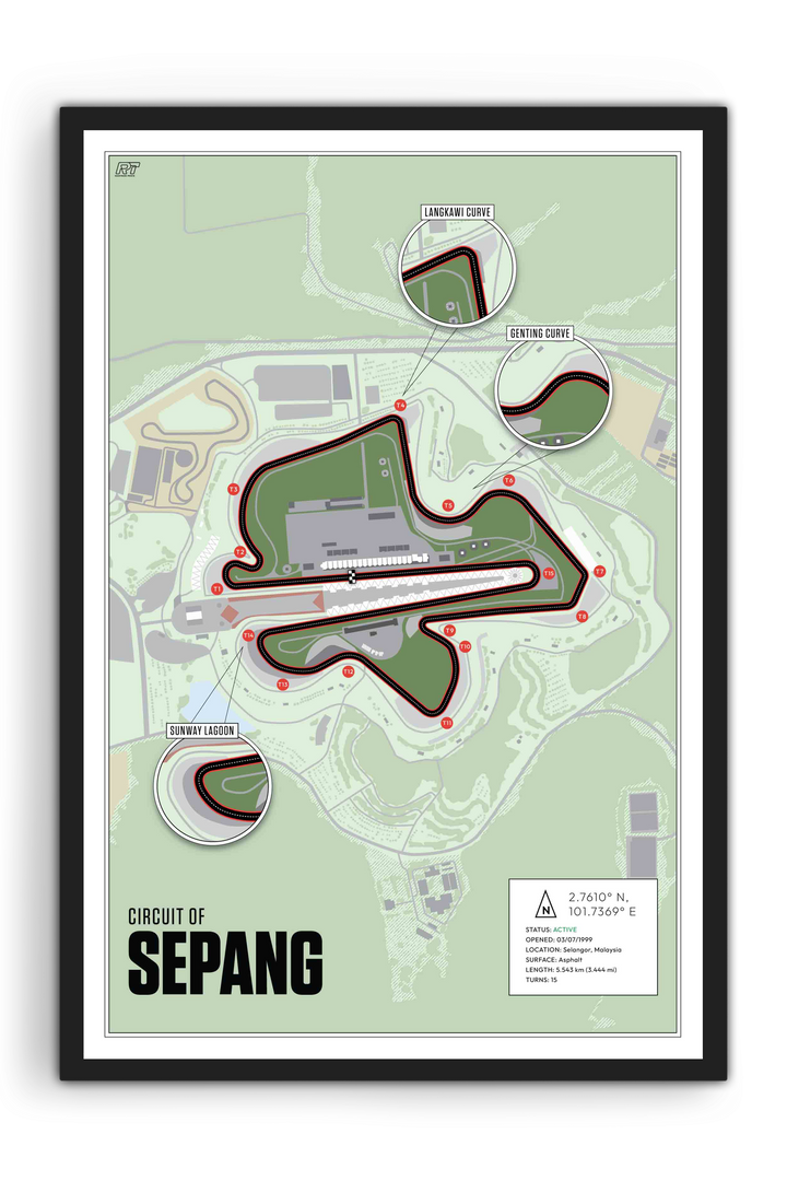 Sepang International Circuit, Malaysia - MotoGP Racetrack Artwork
