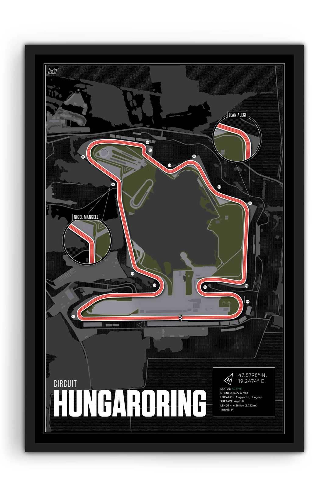 Hungaroring Circuit, Hungary - F1 Racetrack Artwork