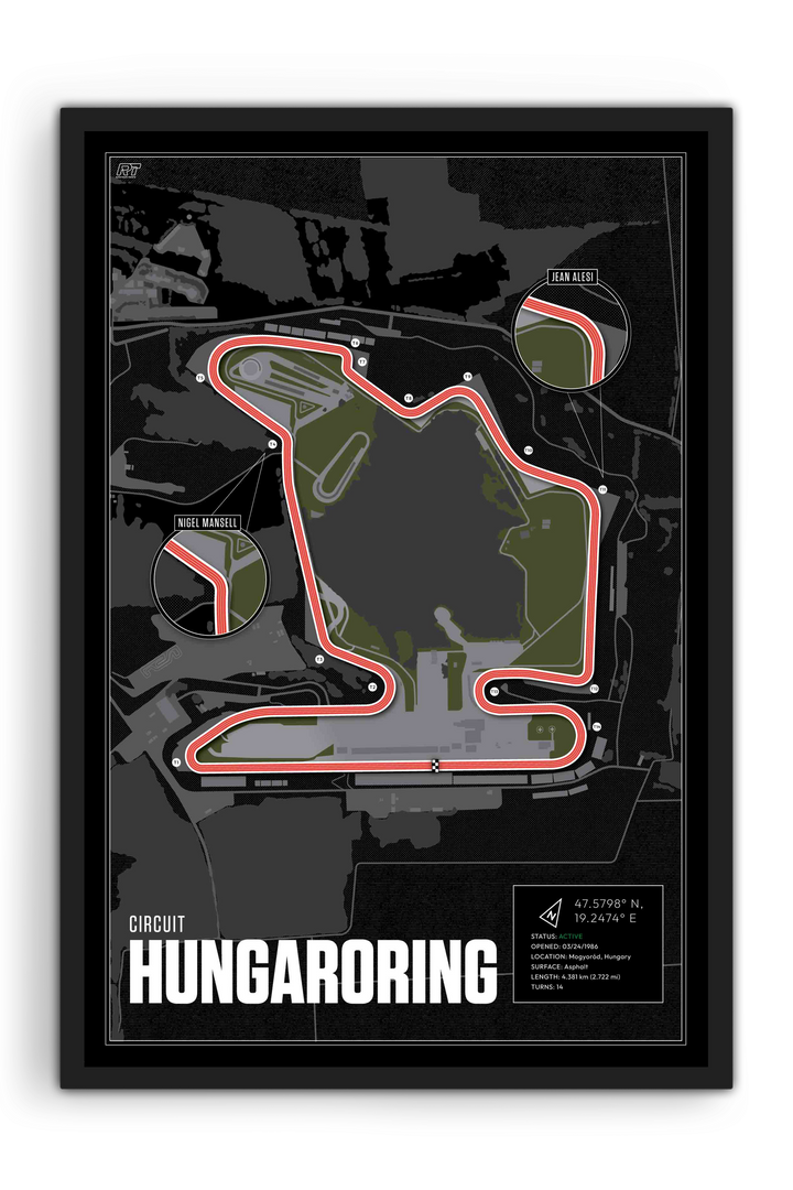 Hungaroring Circuit, Hungary - F1 Racetrack Artwork