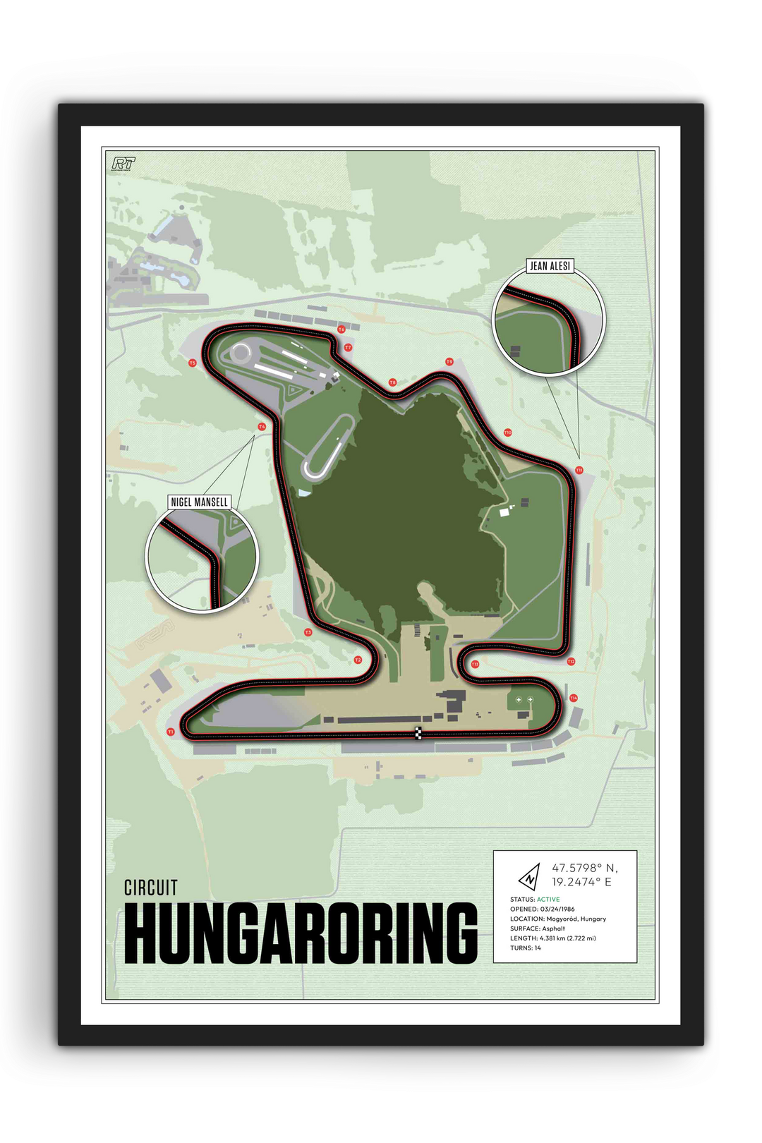 Hungaroring Circuit, Hungary - F1 Racetrack Artwork