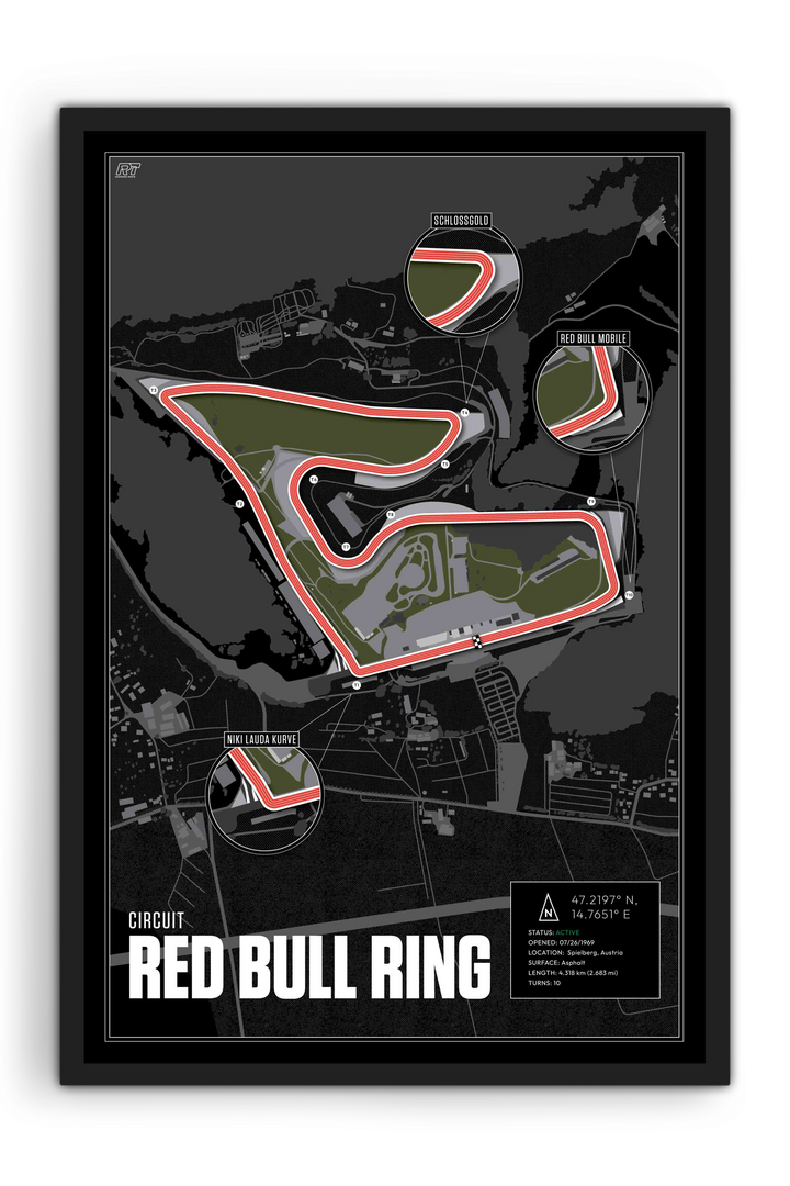 Red Bull Ring Circuit, Austria - MotoGP Racetrack Artwork