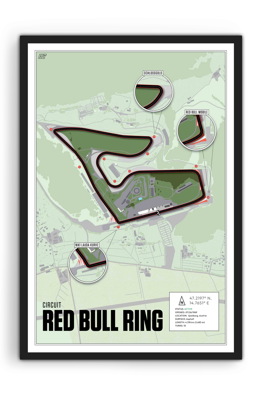 Red Bull Ring Circuit, Austria - MotoGP Racetrack Artwork
