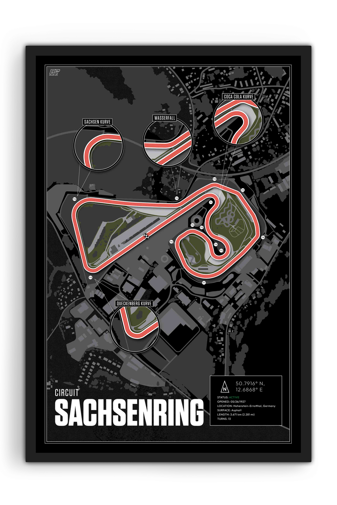 Sachsenring, Germany - MotoGP Racetrack Artwork
