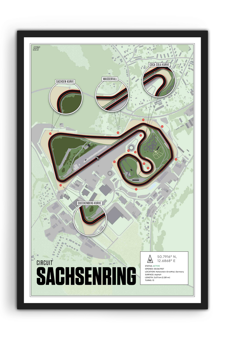 Sachsenring, Germany - MotoGP Racetrack Artwork