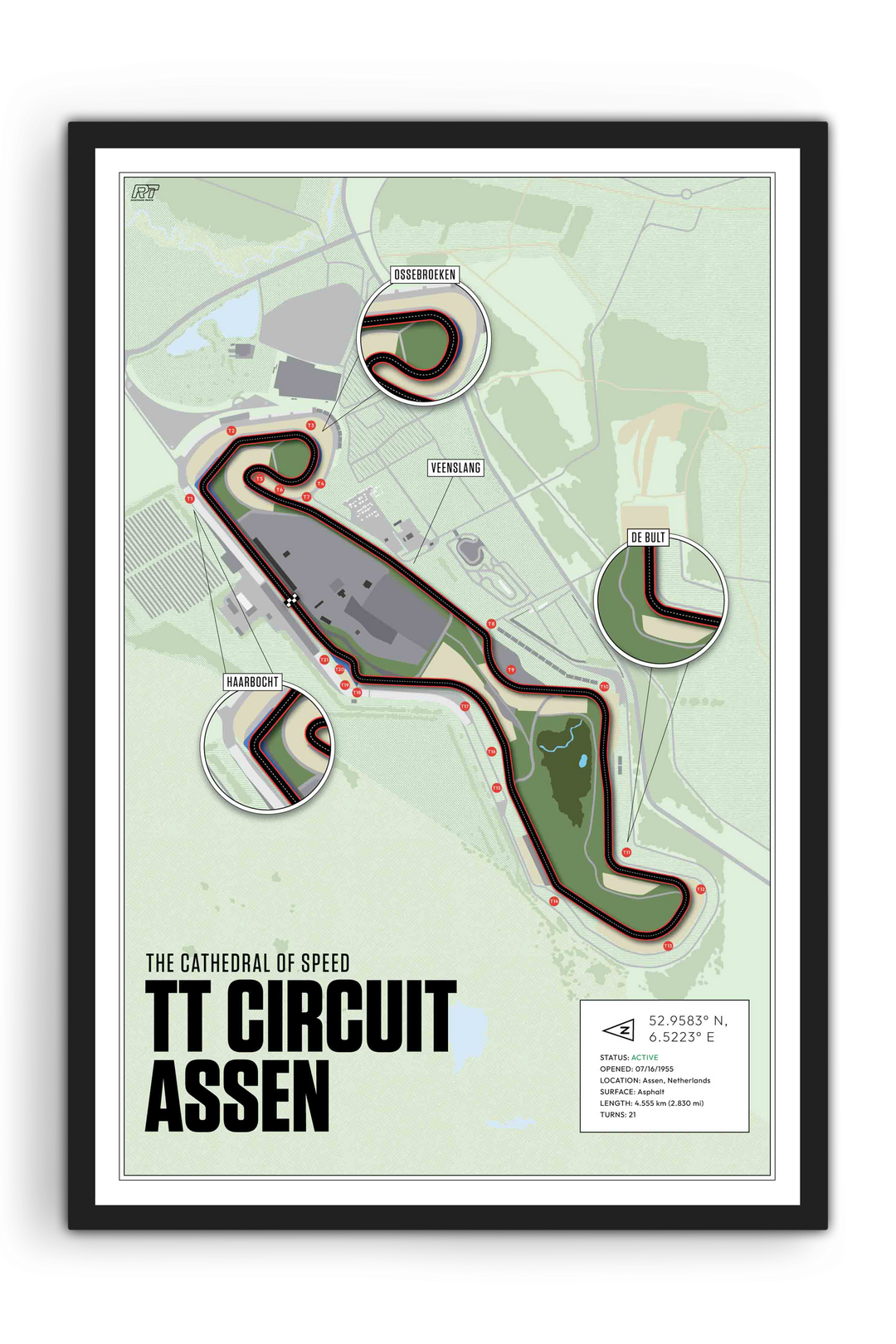TT Circuit Assen, Netherlands - MotoGP Racetrack Artwork