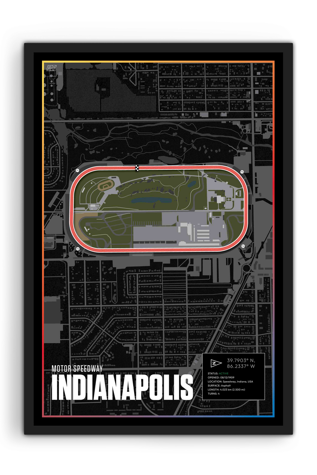 Indianapolis Motor Speedway, Indiana - Nascar Racetrack Artwork