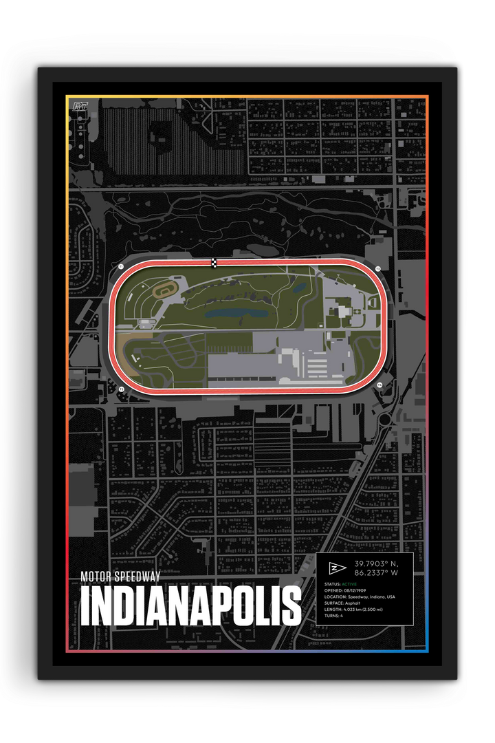 Indianapolis Motor Speedway, Indiana - Nascar Racetrack Artwork