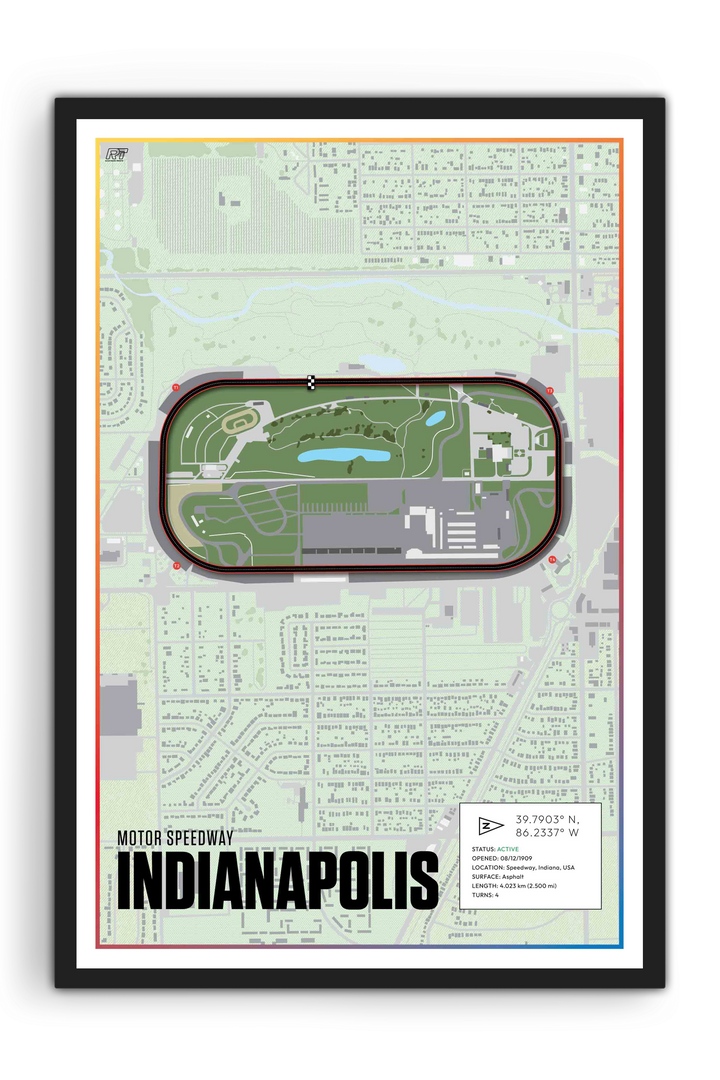 Indianapolis Motor Speedway, Indiana - Nascar Racetrack Artwork