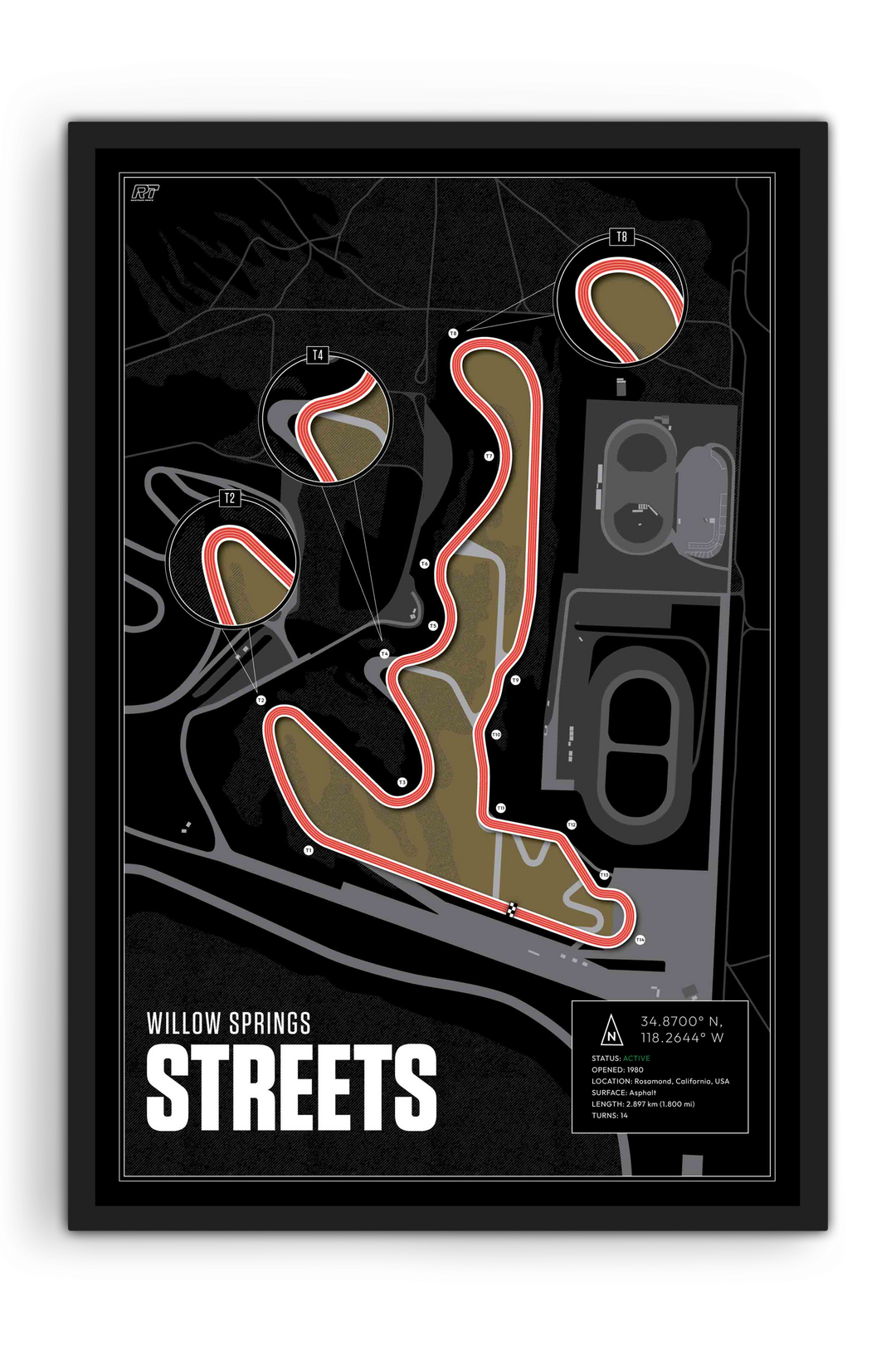 Streets of Willow Springs, USA - Training Racetrack Artwork
