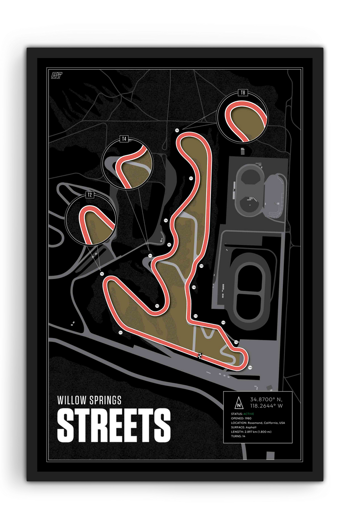 Streets of Willow Springs, USA - Training Racetrack Artwork
